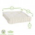 40cm French Mattress Seat Cushion - By Nicola Spring